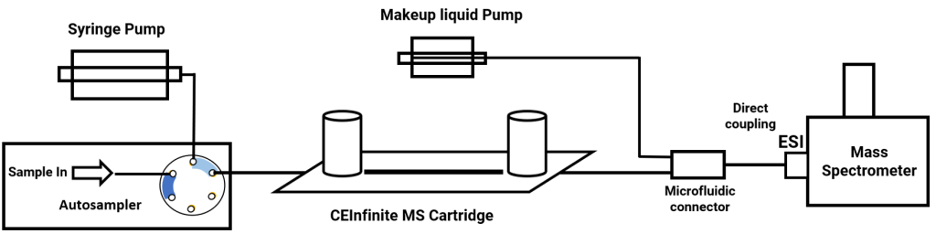 1675157995820876.png tech-03-cIEF-MSanalysisofNISTmAb-03-1024x256.png