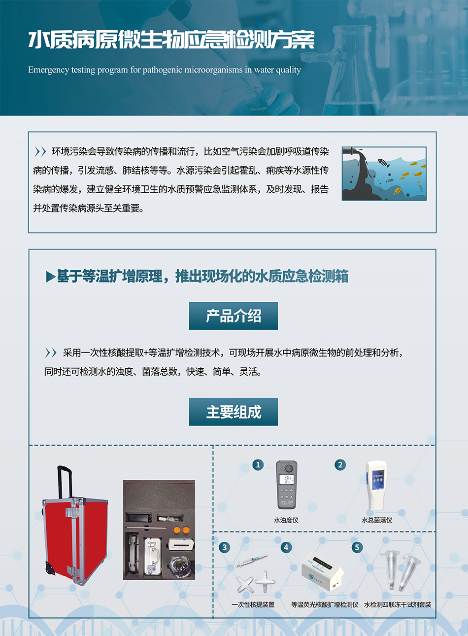 水質(zhì)病原微生物應(yīng)急檢測(cè)方案-1.jpg