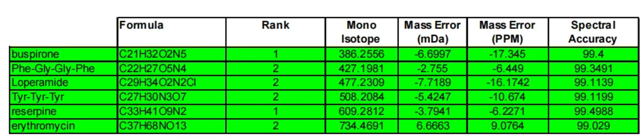 1732771687155610.png image.png