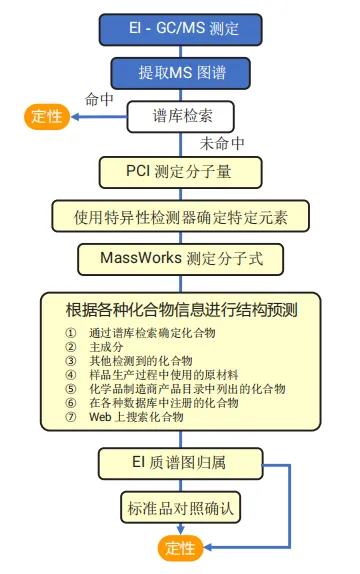 1741659194327605.jpg 7.jpg